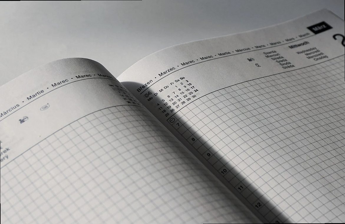 Quarterly Strategy Reset
